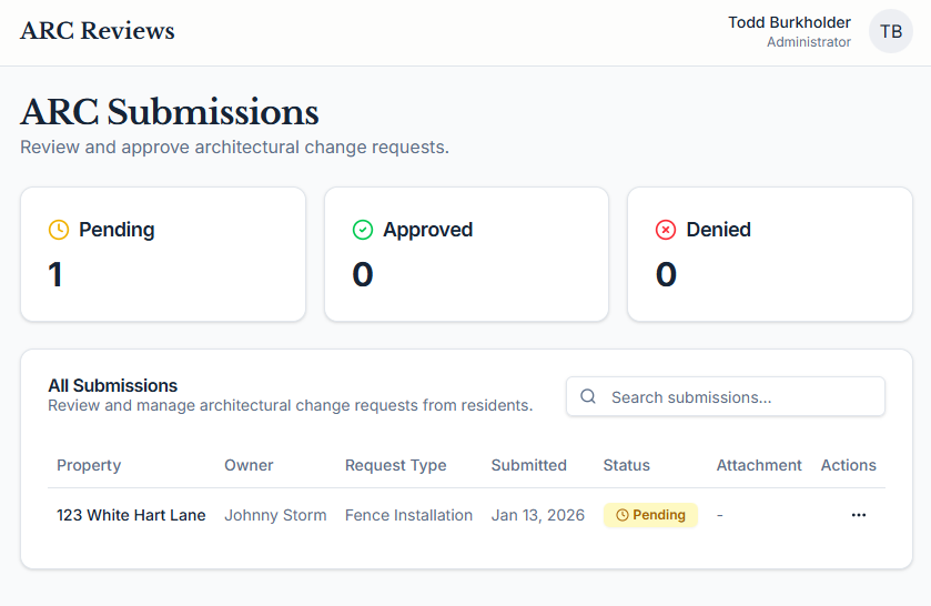 HoamConnect ARC Reviews Dashboard